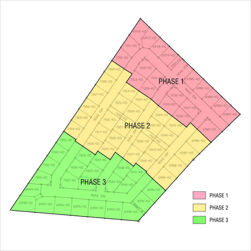 Individual Plots Available